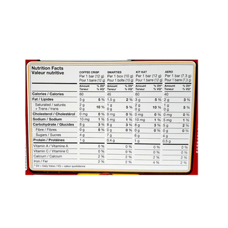 Nestle Assorted Mini Bars (Pack of 50)