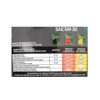 Quaker State Synthetic Blend Motor Oil, 5W-30 (5L)
