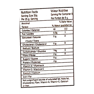 Shabros Madras Pappadums